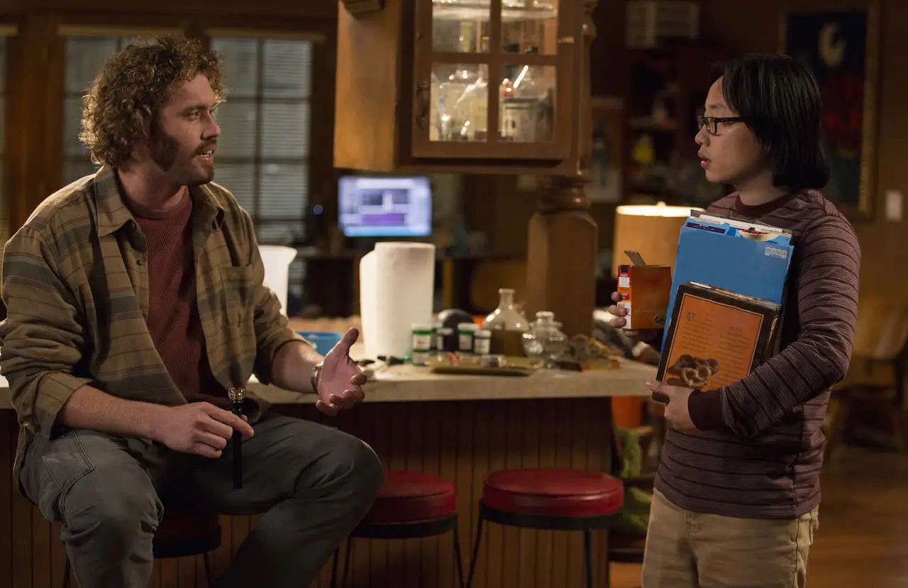 Jian Yang - Not Hot Dog